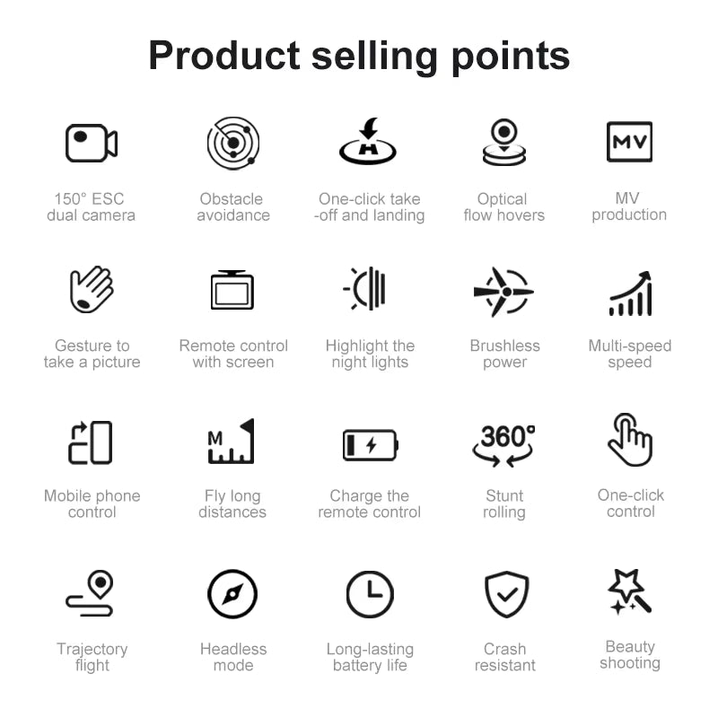 Lenovo D18 8K HD Quadcopter Drone – Dual Camera, GPS, Obstacle Avoidance, 5G WiFi