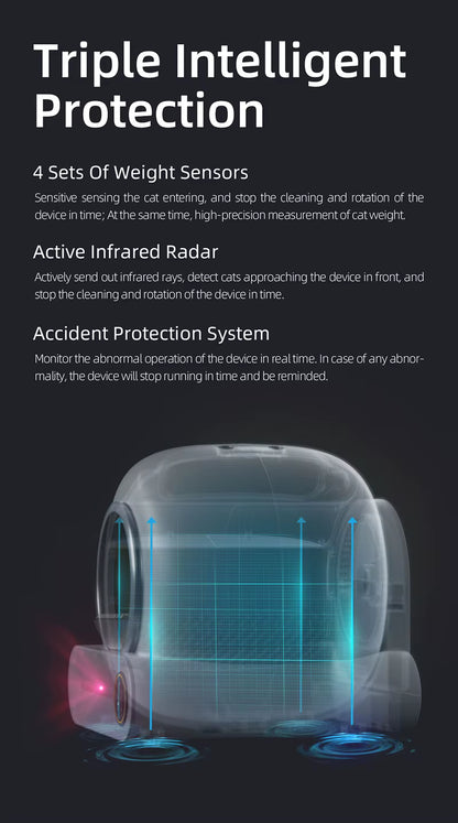 Tonepie 65L Automatic Smart Cat Litter Box – Self-Cleaning, App-Controlled, Fully Enclosed