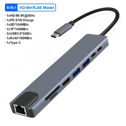 UltraHub™ 12-in-1 USB-C Docking Station – Power, Connect, & Expand Your Workspace