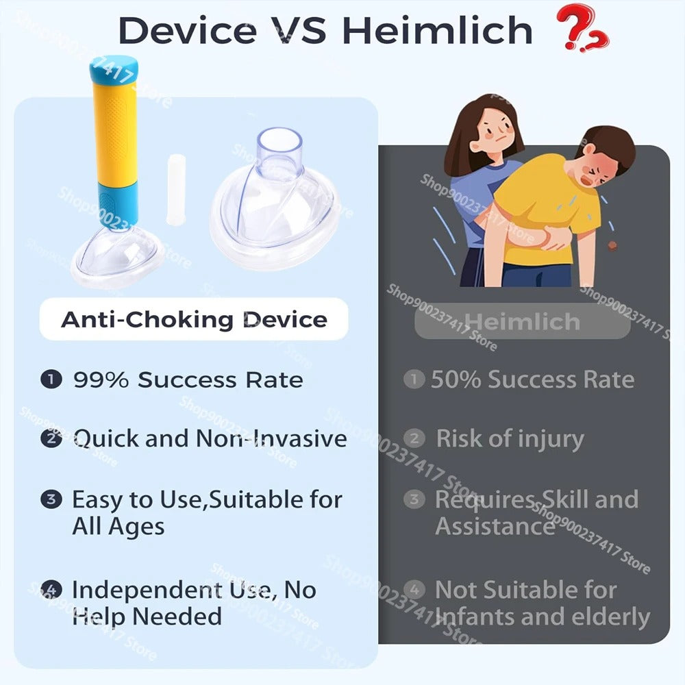 LifeLift™ Anti-Choking Rescue Device