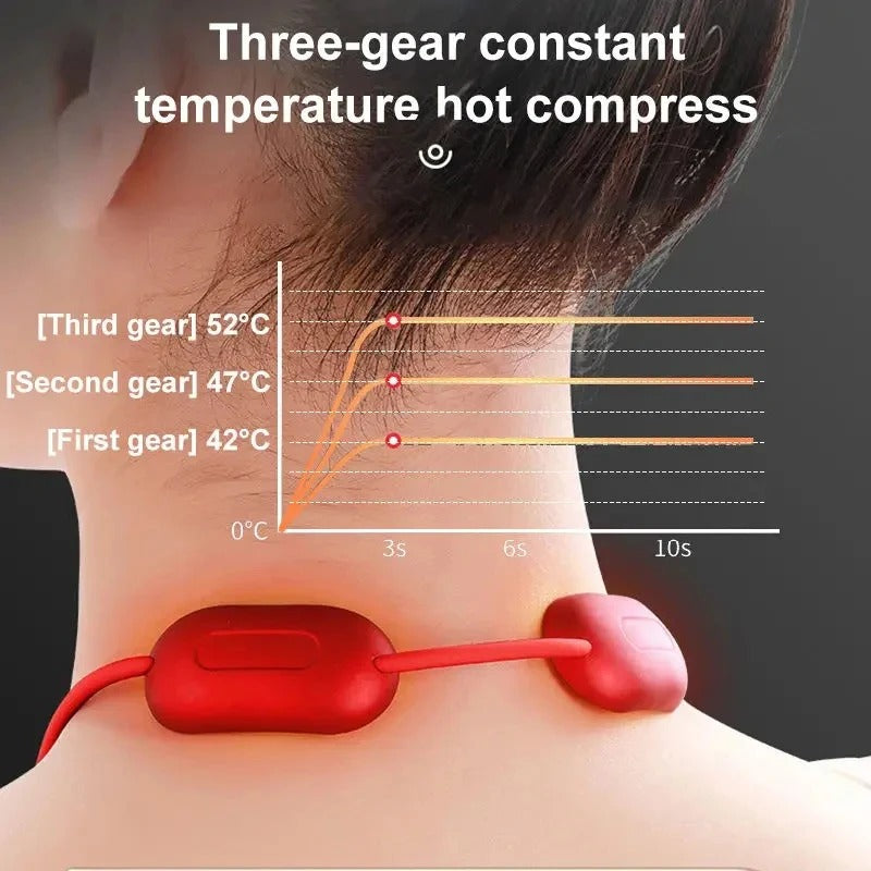 RelaxHalo™ Multi-Zone Mini Massager – Hands-Free Heat Therapy for Neck, Arms, Legs & More