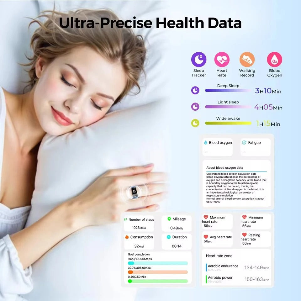 Aurelion™ Smart Ring (2026) – Advanced Health & Lifestyle Wearable