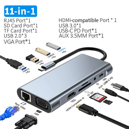 UltraHub™ 12-in-1 USB-C Docking Station – Power, Connect, & Expand Your Workspace